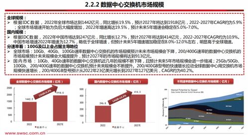 交換機(jī)技術(shù)趨勢(shì)分析 以太網(wǎng)交換機(jī)VS IB交換機(jī)在河南網(wǎng)絡(luò)技術(shù)服務(wù)中的應(yīng)用展望